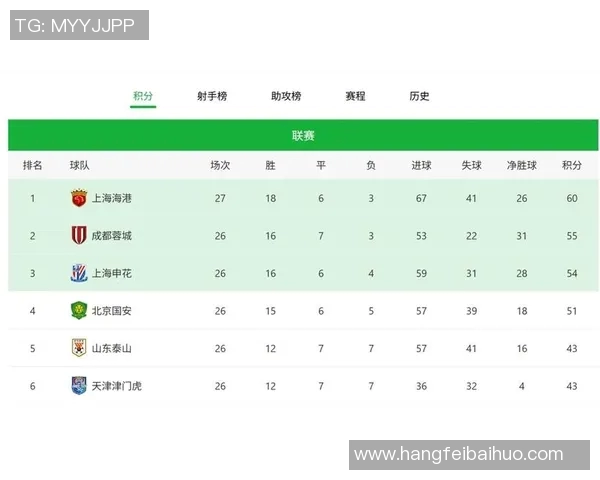 上海乒乓球队凭借76分强势领跑冠军赛积分榜展现卓越实力