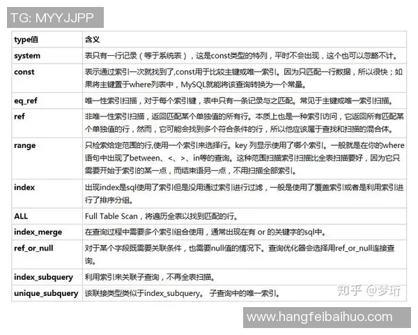 上海足球队中路突破战术解析与实践探讨