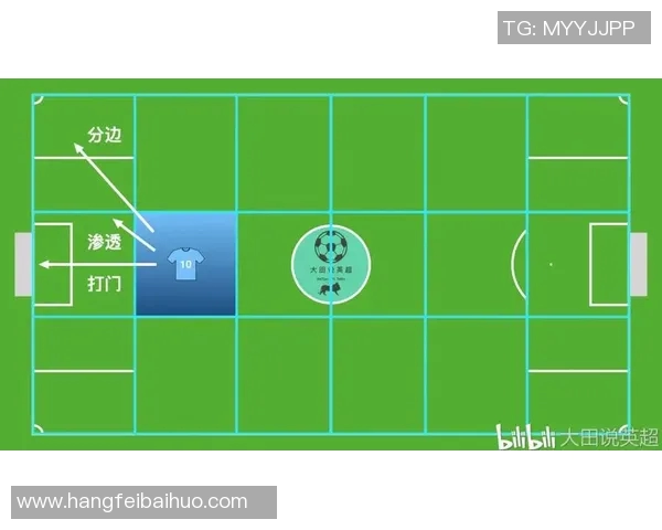 南京羽毛球队边路渗透战术解析与深度剖析 南京羽毛球队边路渗透战术解析与深度剖析