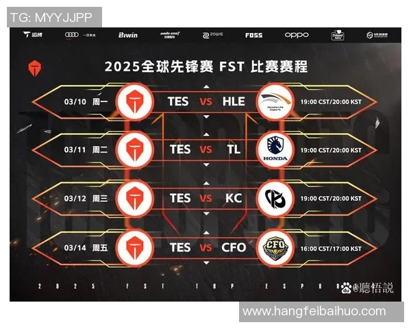 聚焦英雄联盟赛场TES战队状态分析与未来展望