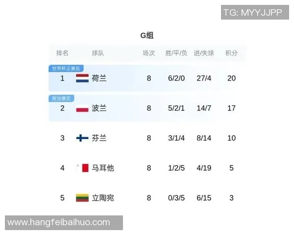 德国与波兰足球比赛数据分析及战绩对比详解
