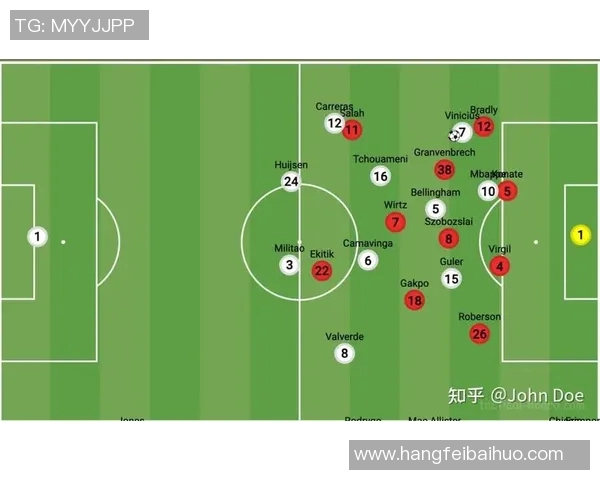 皇马对阵利物浦的投注策略与分析指南