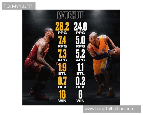 2009年科比与詹姆斯的巅峰对决回顾与篮球传奇的交汇时刻