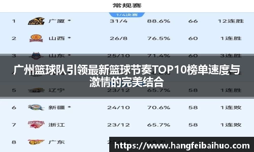 悟空体育官网